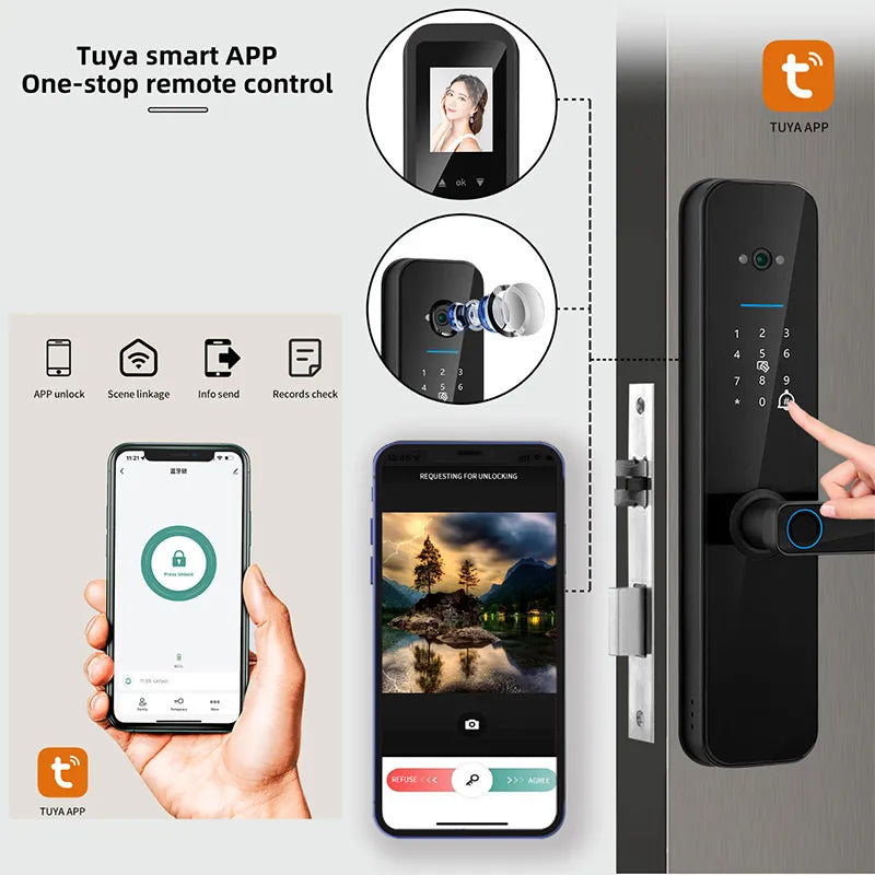 Tuya Wi-Fi Digital Electronic Smart Door Lock With Biometric Camera Fingerprint Smart Card Password Key Unlock